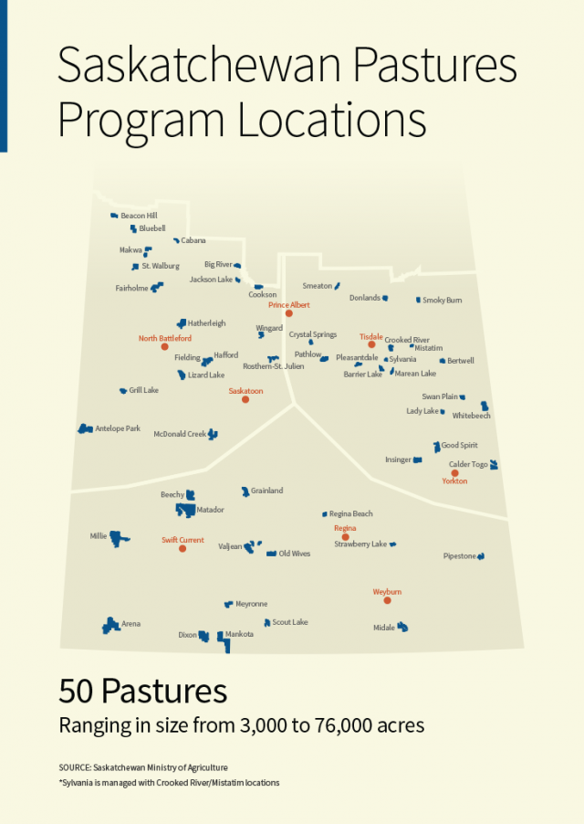 Saskatchewan Pastures Program Locations